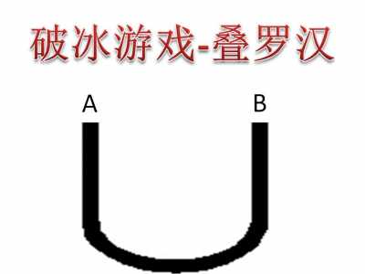 團(tuán)隊(duì)破冰游戲疊羅漢
